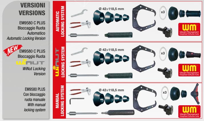 các tùy chọn khóa bánh xe