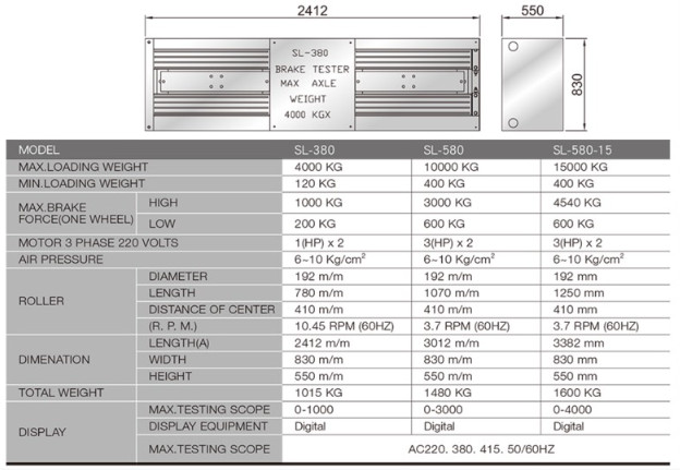 thông số kỹ thuật bệ kt thắng sl-580