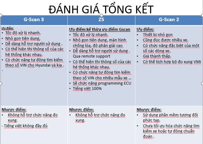 thietbitotnhat.com/
