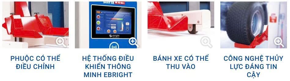 đặc điểm nổi bật